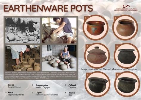 palayok history|Palayok! A glimpse of Philippine prehistory.
